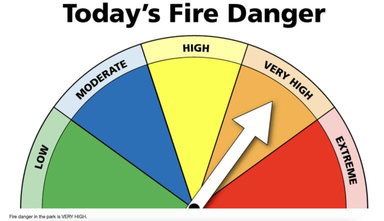 Yellowstone Fire Danger Very High. NPS